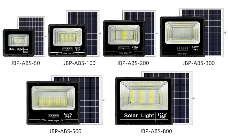 太陽(yáng)能投光燈-聚寶盆-ABS款(圖1) 太陽(yáng)能投光燈-聚寶盆-ABS款(圖1)